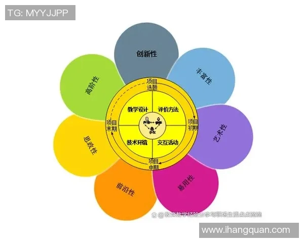 成都极限运动队战术分析：盯防打法的独特魅力与实战应用探讨